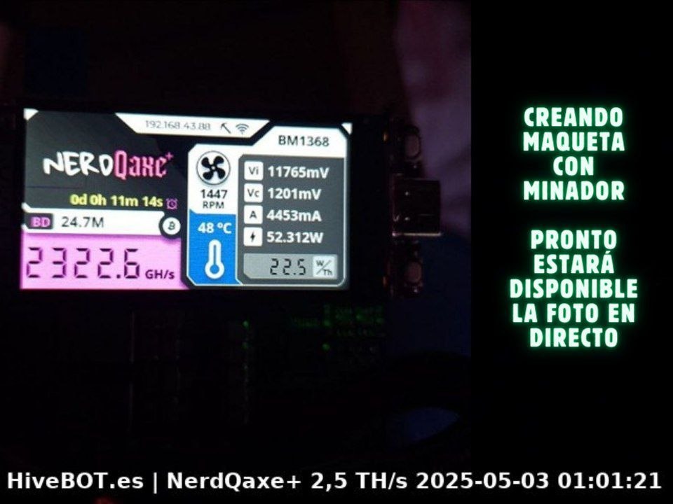 Minador NerdQaxe controlado por Nexolitic