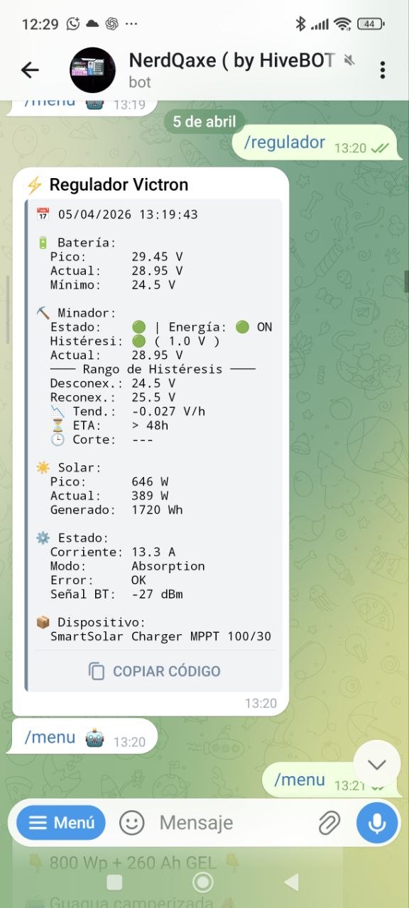 Lectura del regulador Victron en Nexolitic